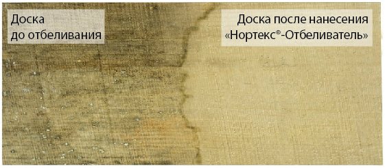 Нортекс-Отбеливатель Нортекс-Отбеливатель